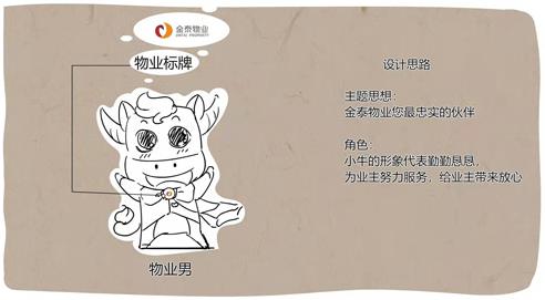 金泰物业吉祥物“泰牛”顺利通过国家版权局审核(图2)